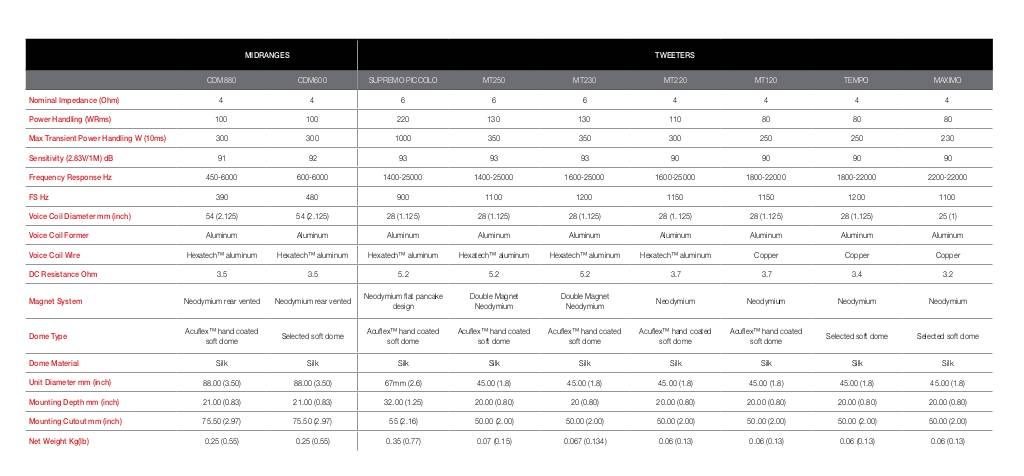 20131018103635-tweetermorel.pdf