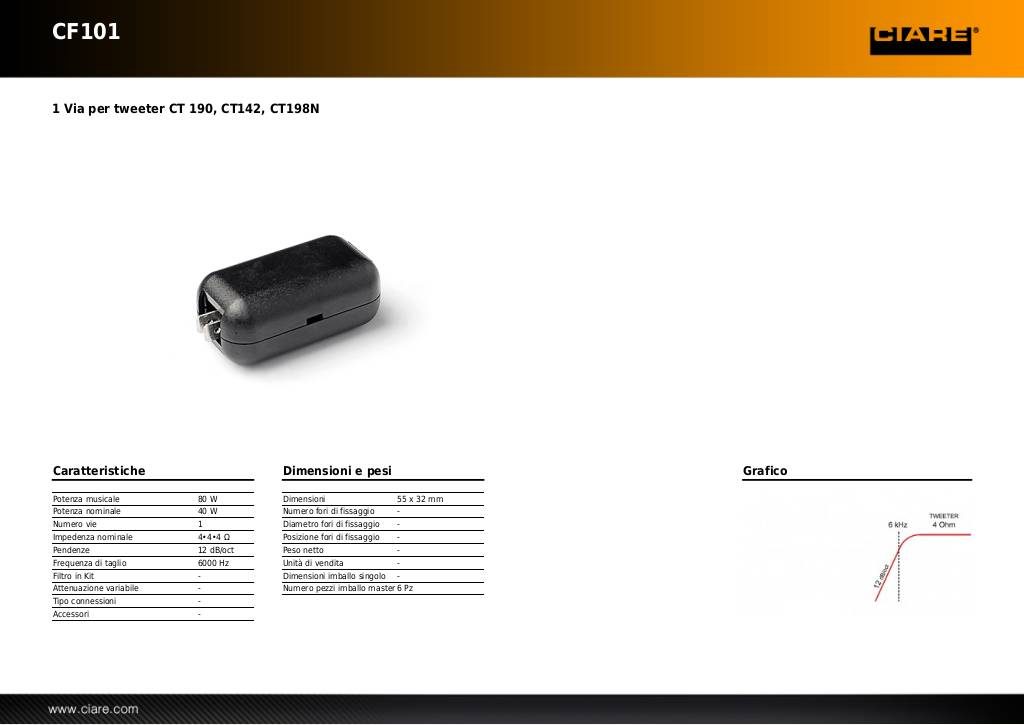 20131028155251-cf101.pdf