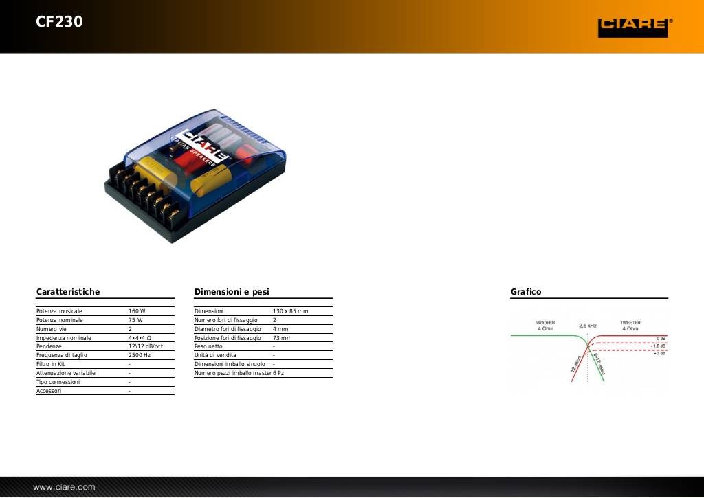 20131028155708-cf230.pdf