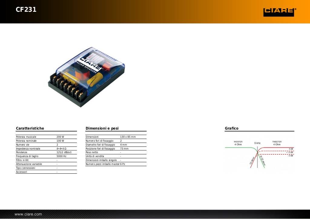 20131028155851-cf231.pdf