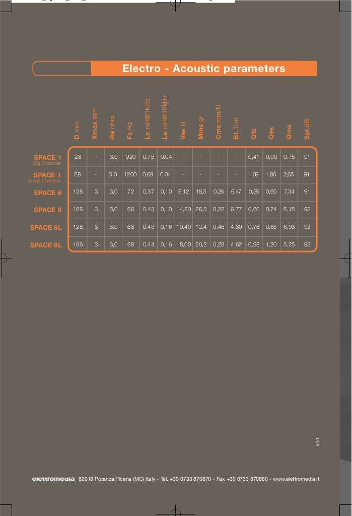 schedatecnica-space.pdf