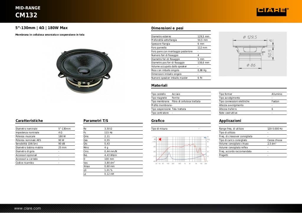 20131029144738-cm132.pdf