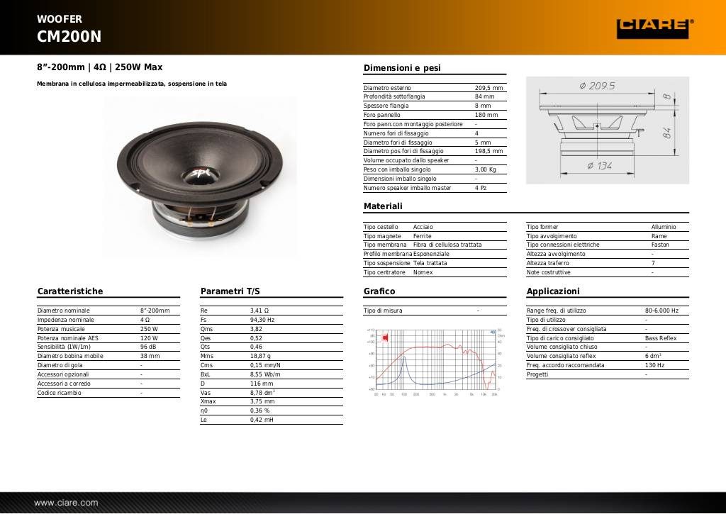 20131029102908-cm200n.pdf