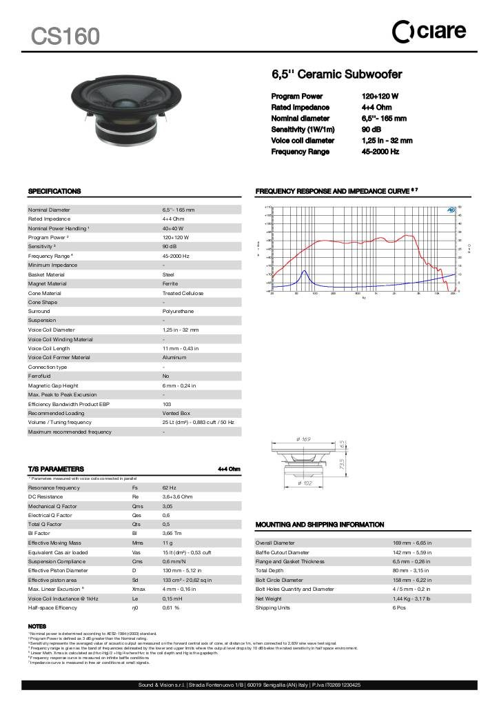 n-20250411120406-ciare-cs160-en.pdf