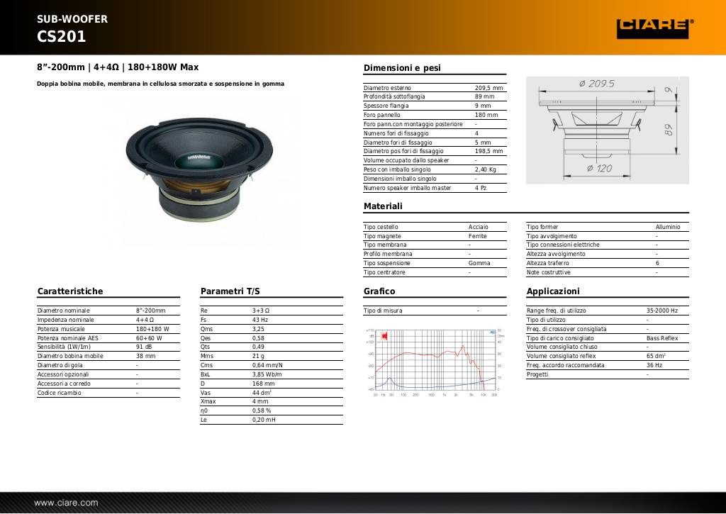 20131029112351-cs201.pdf