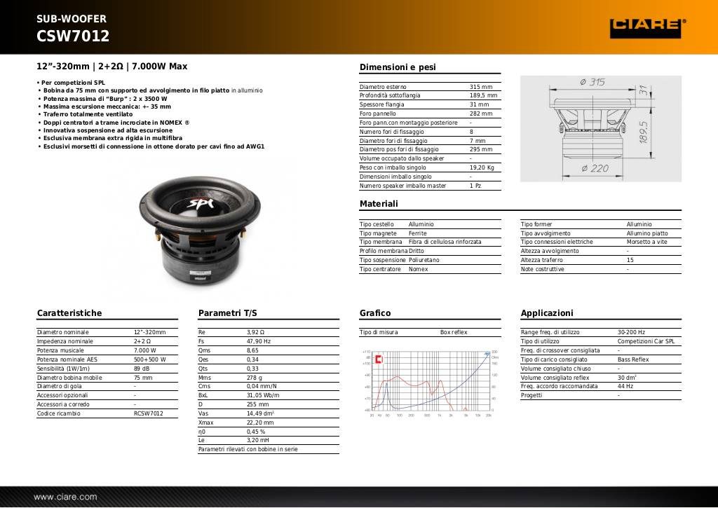 20131029123249-csw7012.pdf