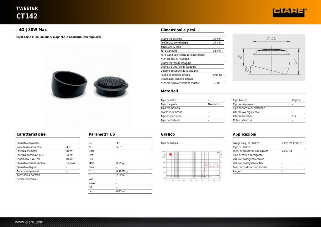 20131029130903-ct142.pdf