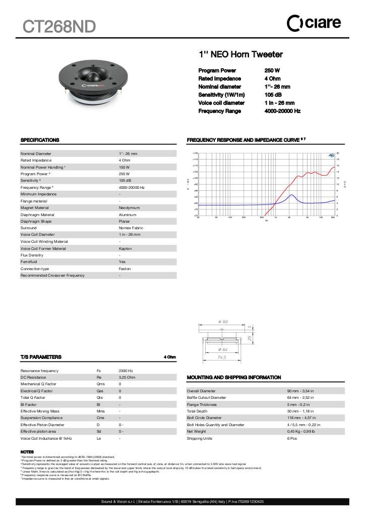 n-20221229100115-ciare-ct268nd-en.pdf
