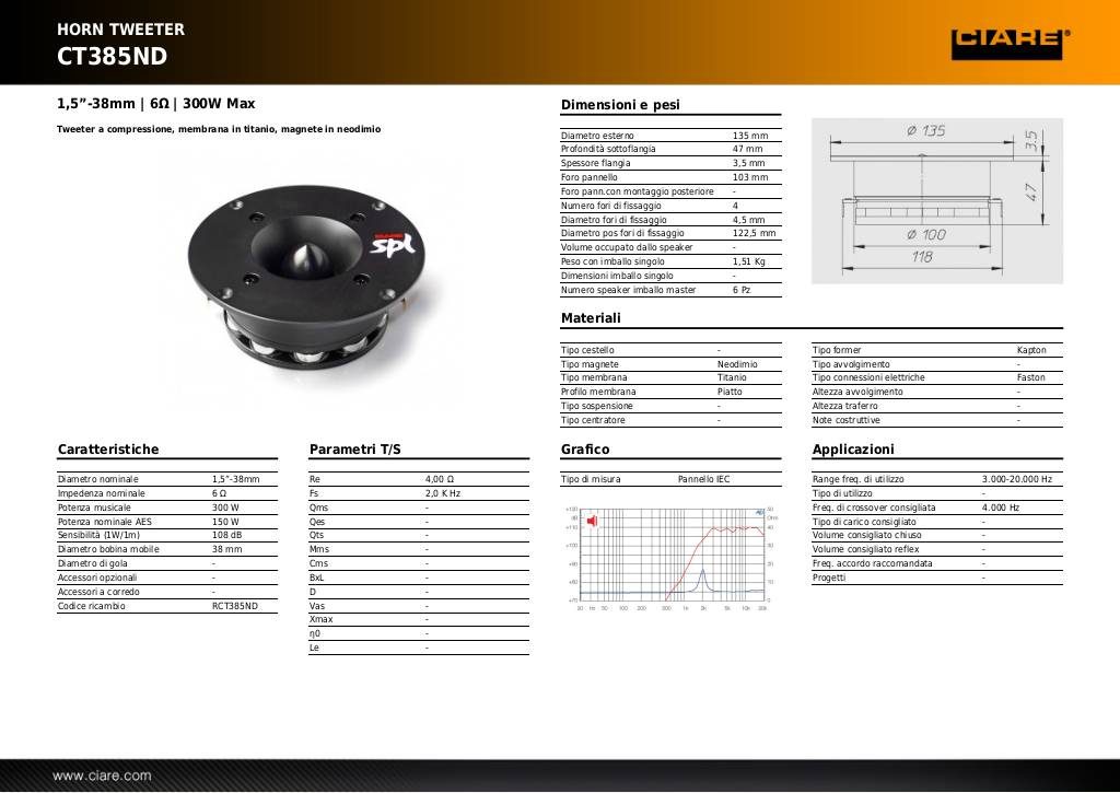 20131029161859-ct385nd.pdf