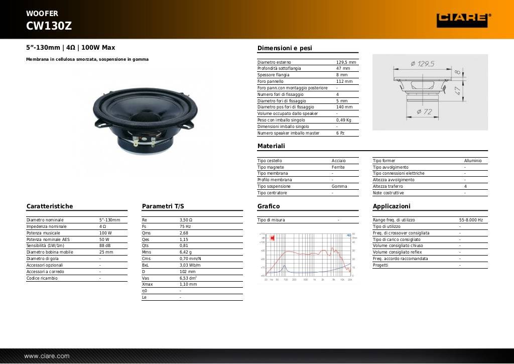 20131029170139-cw130z.pdf