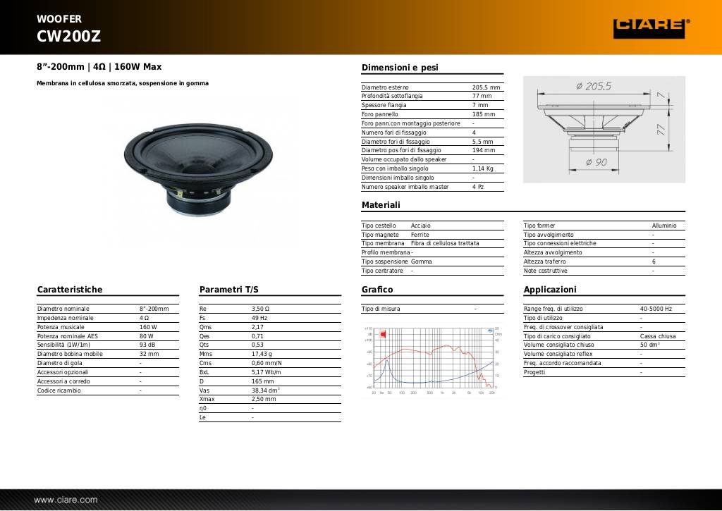 20131030144758-cw200z.pdf
