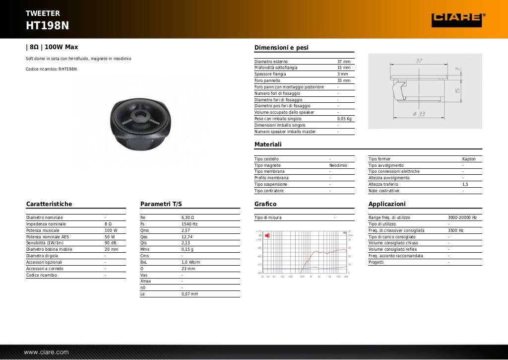 20131031160423-ht198.pdf