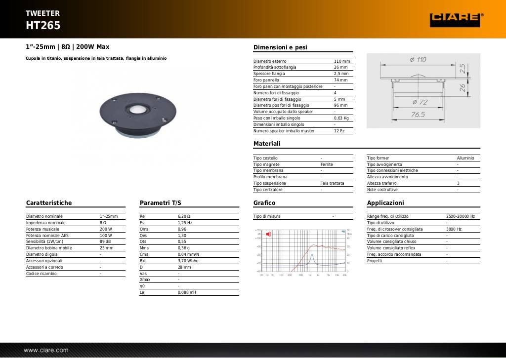 20131031172424-ht265.pdf