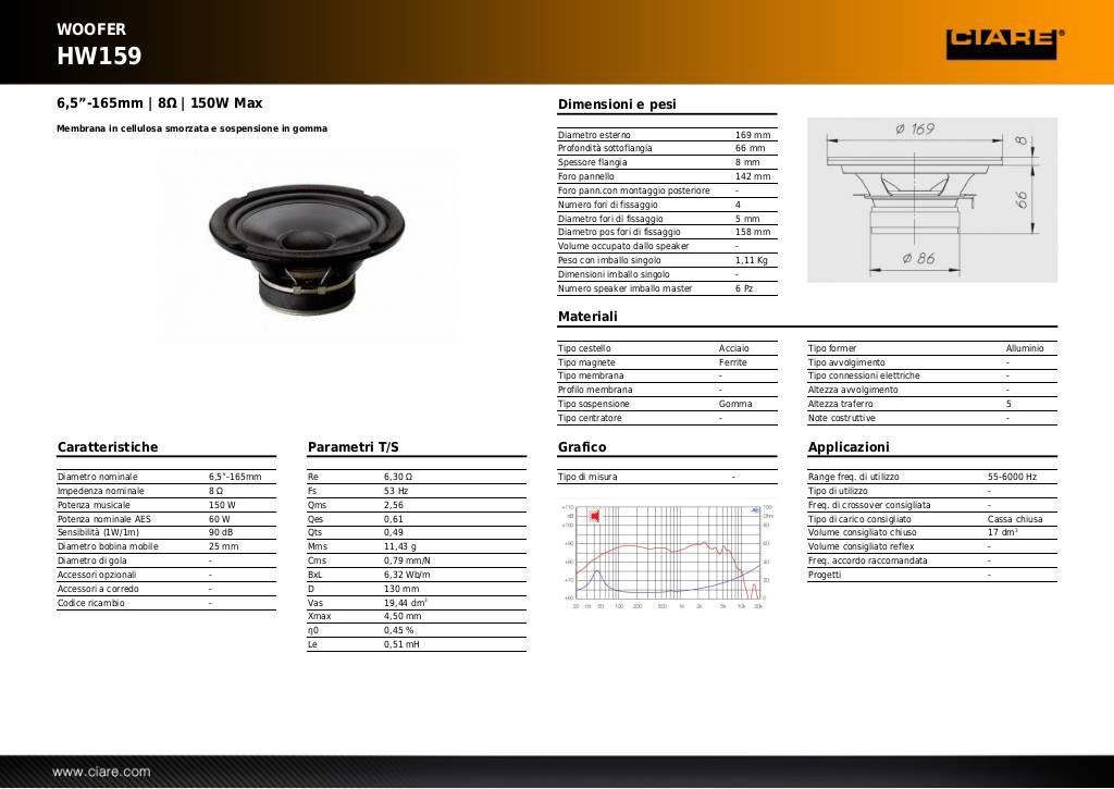 20131104095840-hw159.pdf