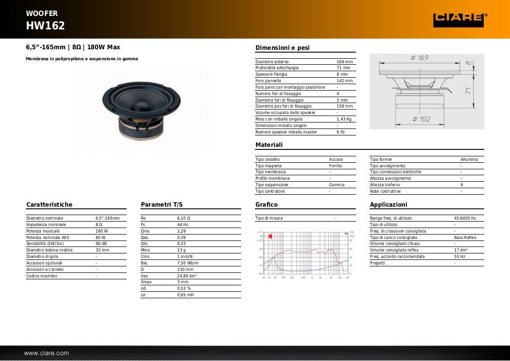 20131104101423-hw162.pdf