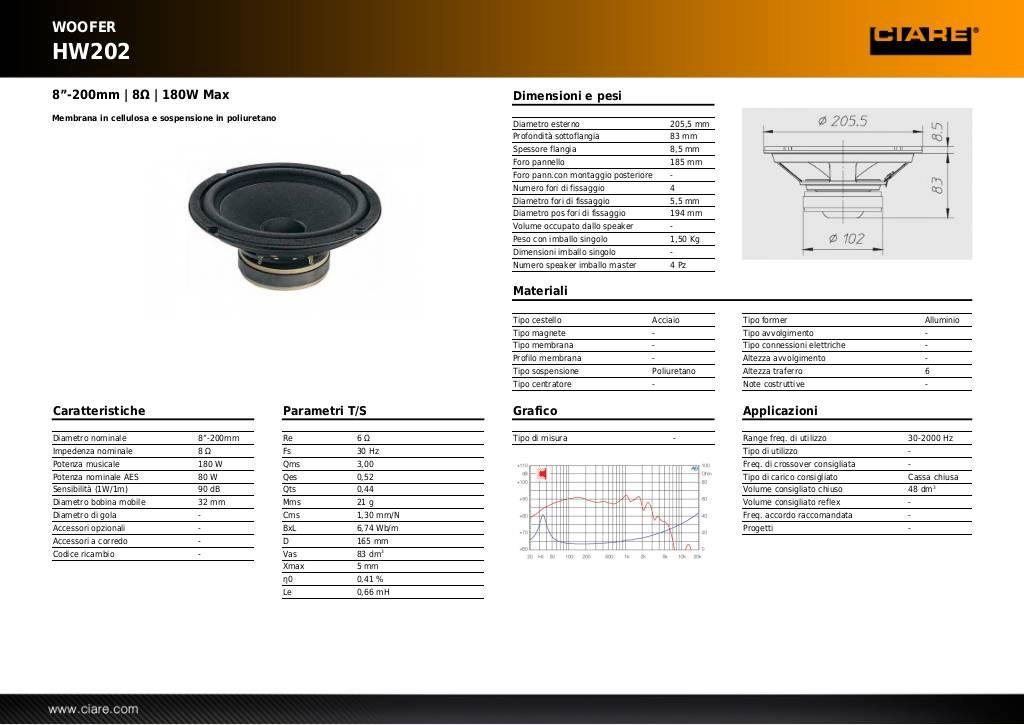 20131104103415-hw202.pdf