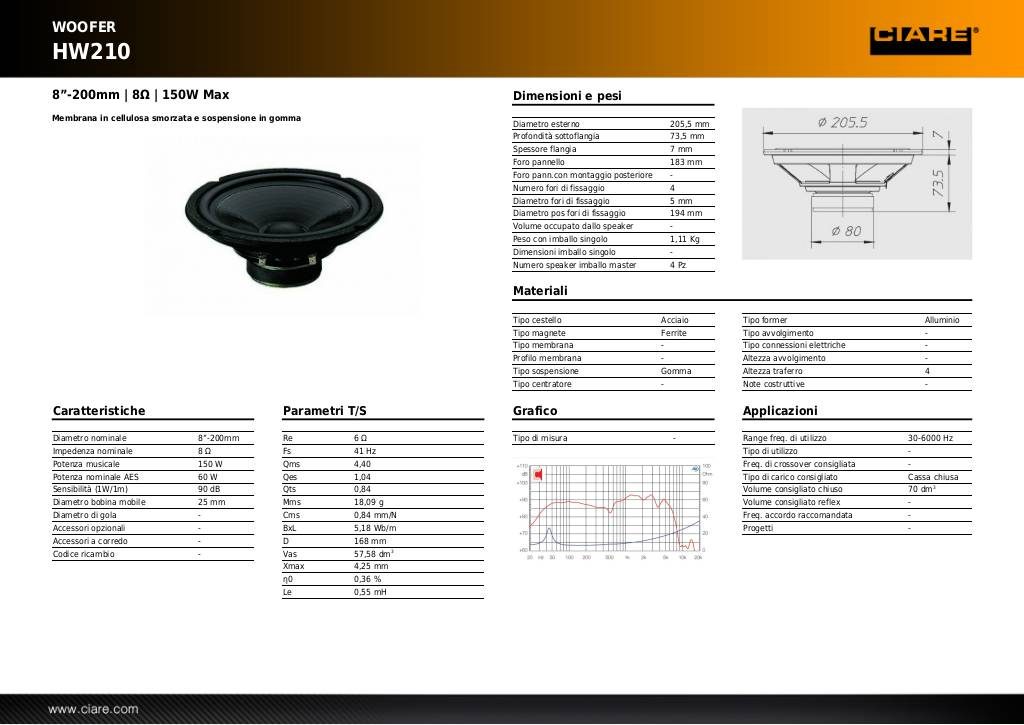 20131104105804-hw210.pdf