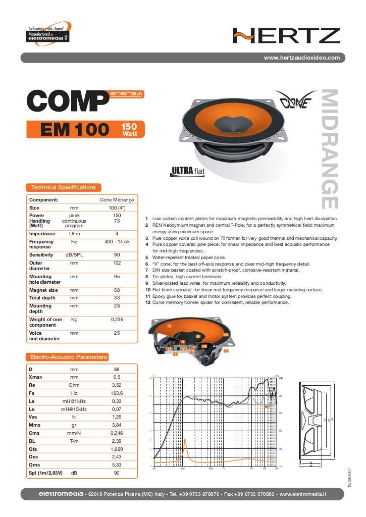 20100529105111-hertz-em100.pdf