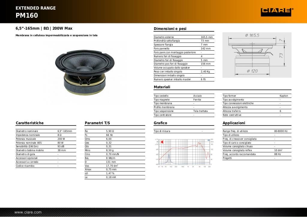 20131105143902-pm160.pdf