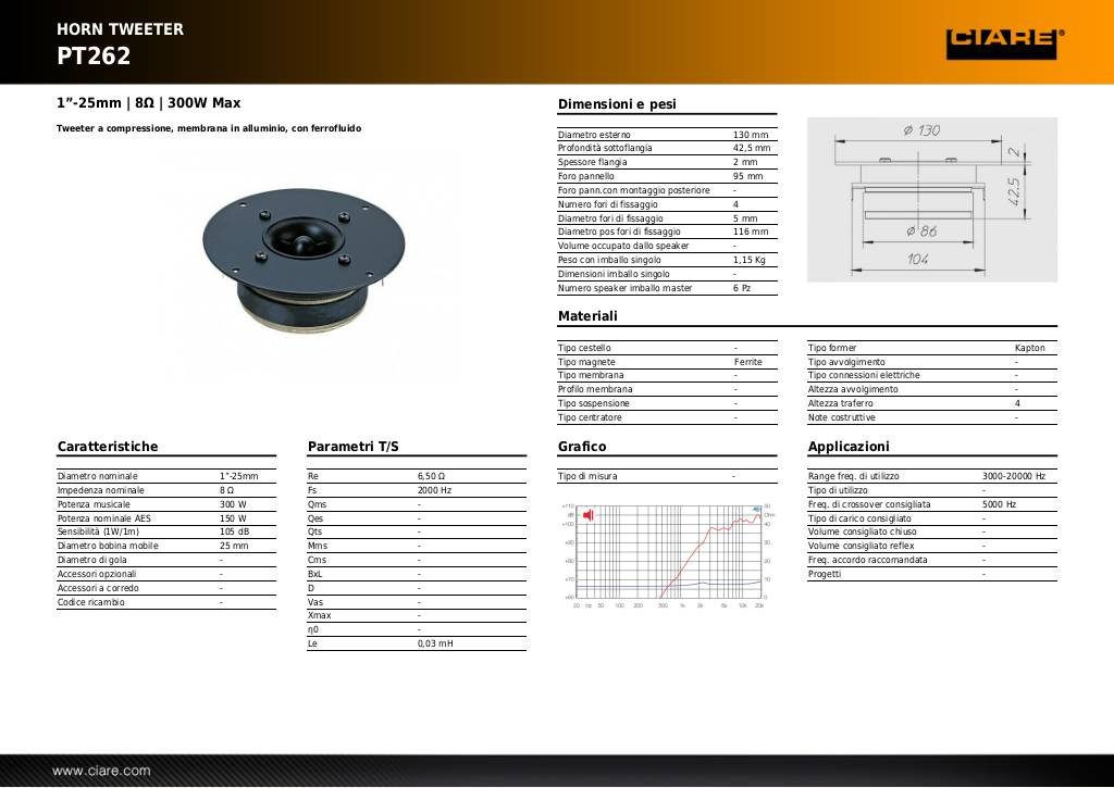 20131105151152-pt262.pdf