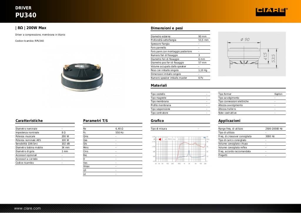 20131105153621-pu340.pdf