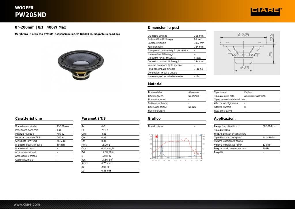 20131105160322-pw205nd.pdf