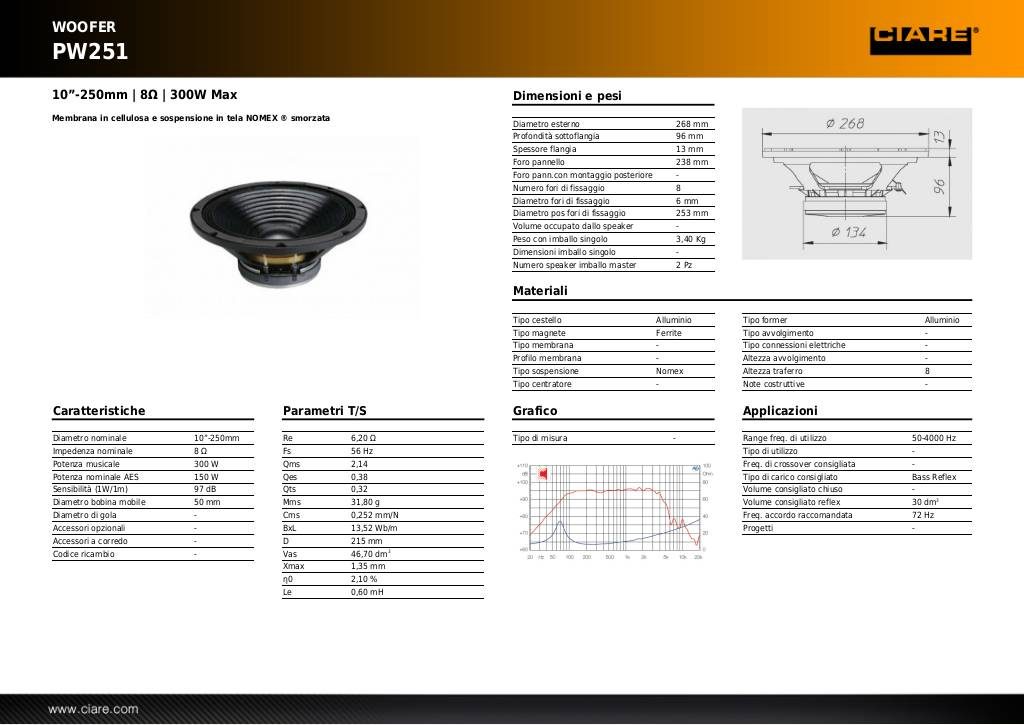 20131105163140-pw251.pdf