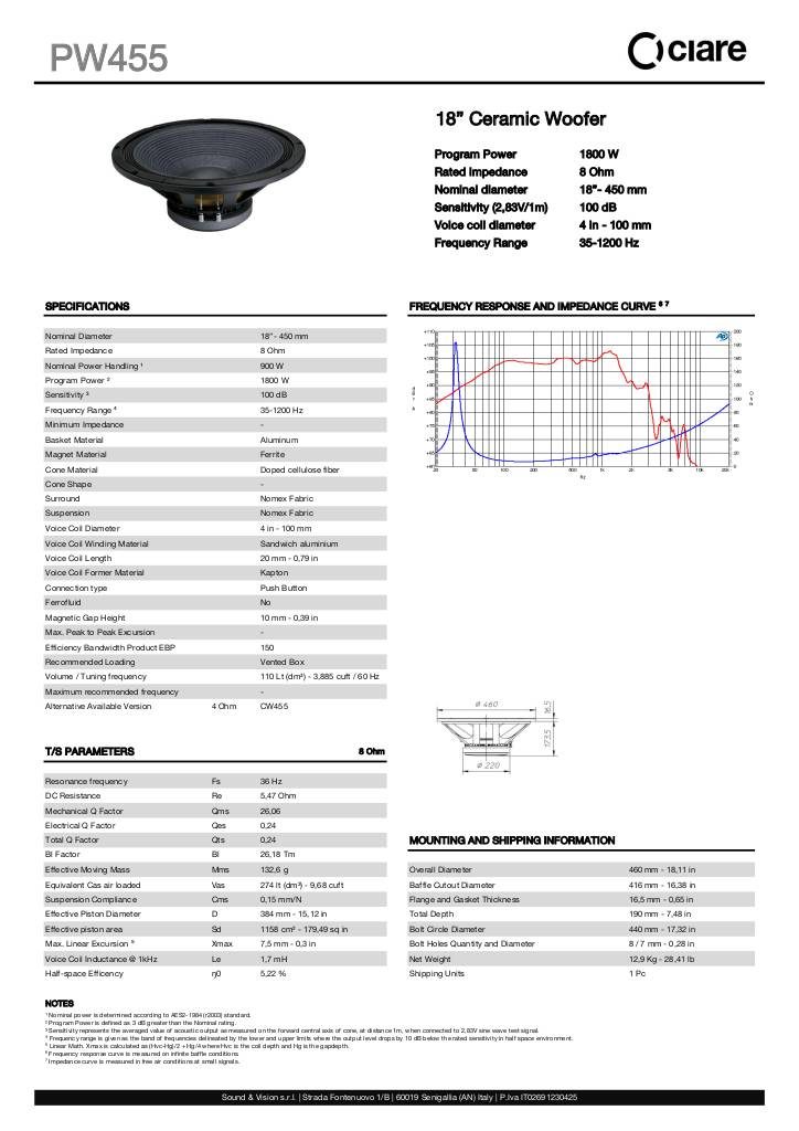 n-20221227171525-ciare-pw455-en.pdf