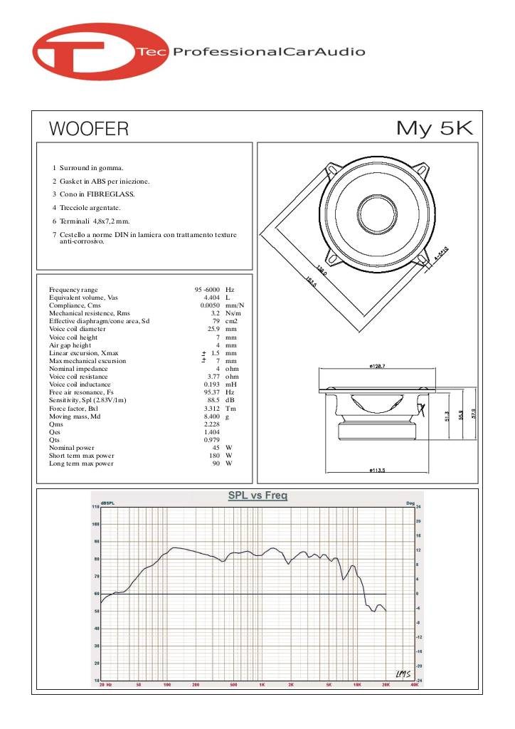 20131108130754-my5k.pdf