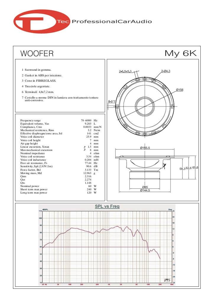 20131108141216-my6k.pdf
