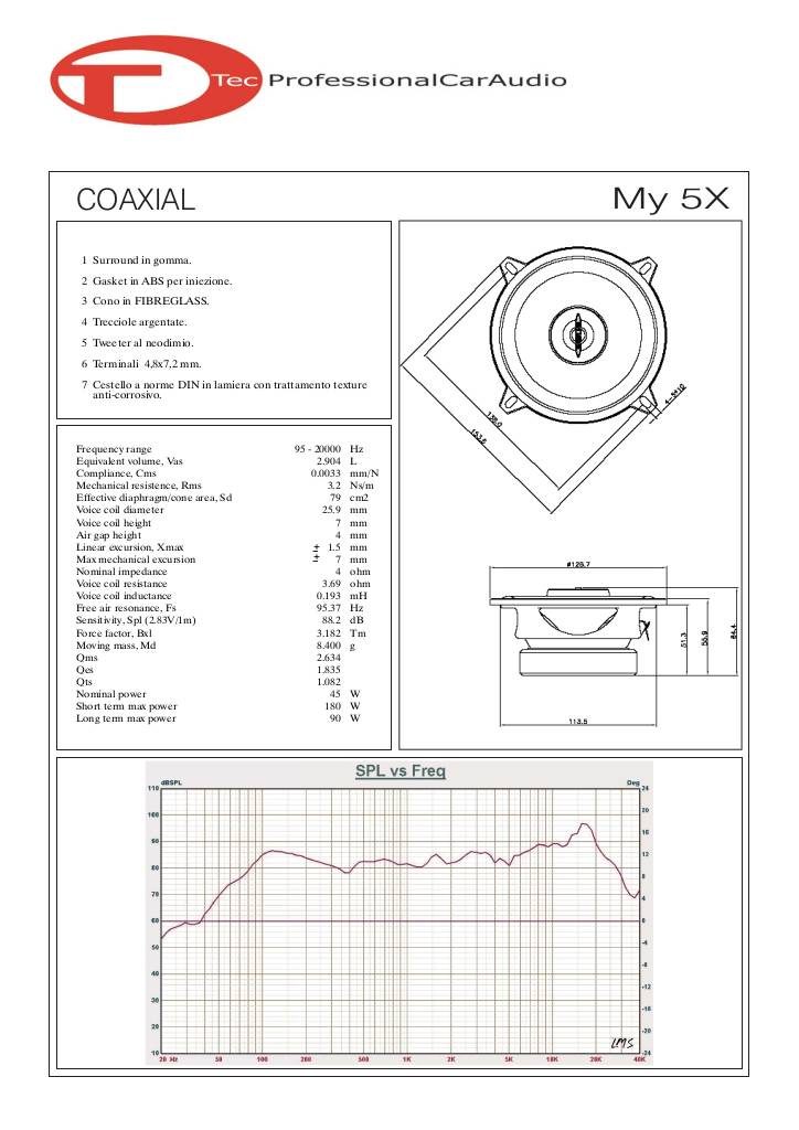 20131108143105-my5x.pdf