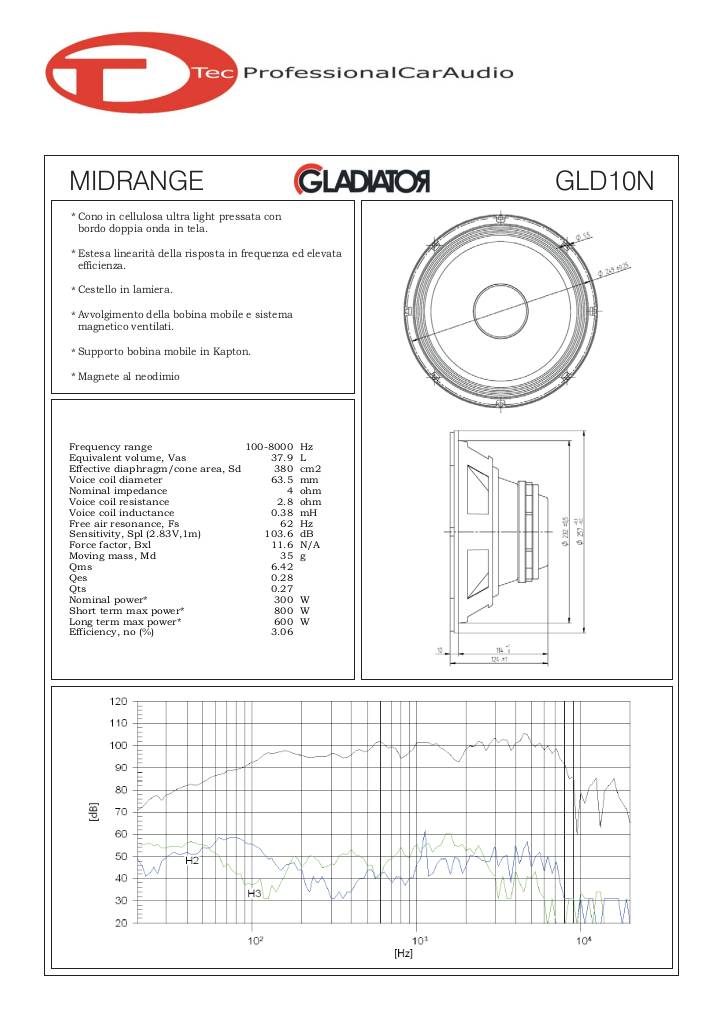 20131108154647-gld10n.pdf