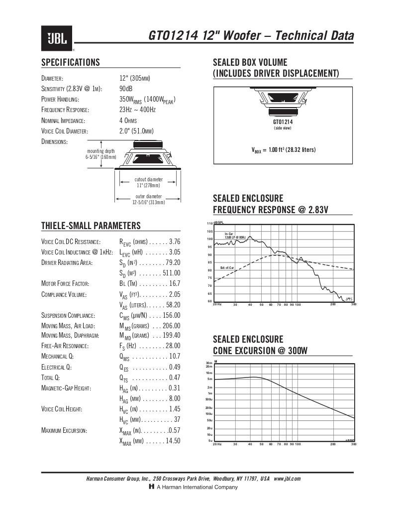 20131206120703-caratteristiche-tecniche-parametri-gto1214.pdf