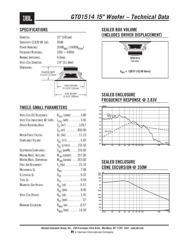 20131206120414-caratteristiche-tecniche-parametri-gto1514.pdf