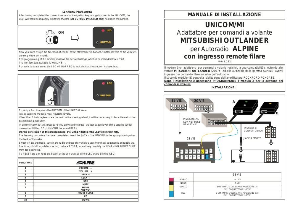 20131216105256-kit023mial11-unicom-mitsubishi-alpine.pdf