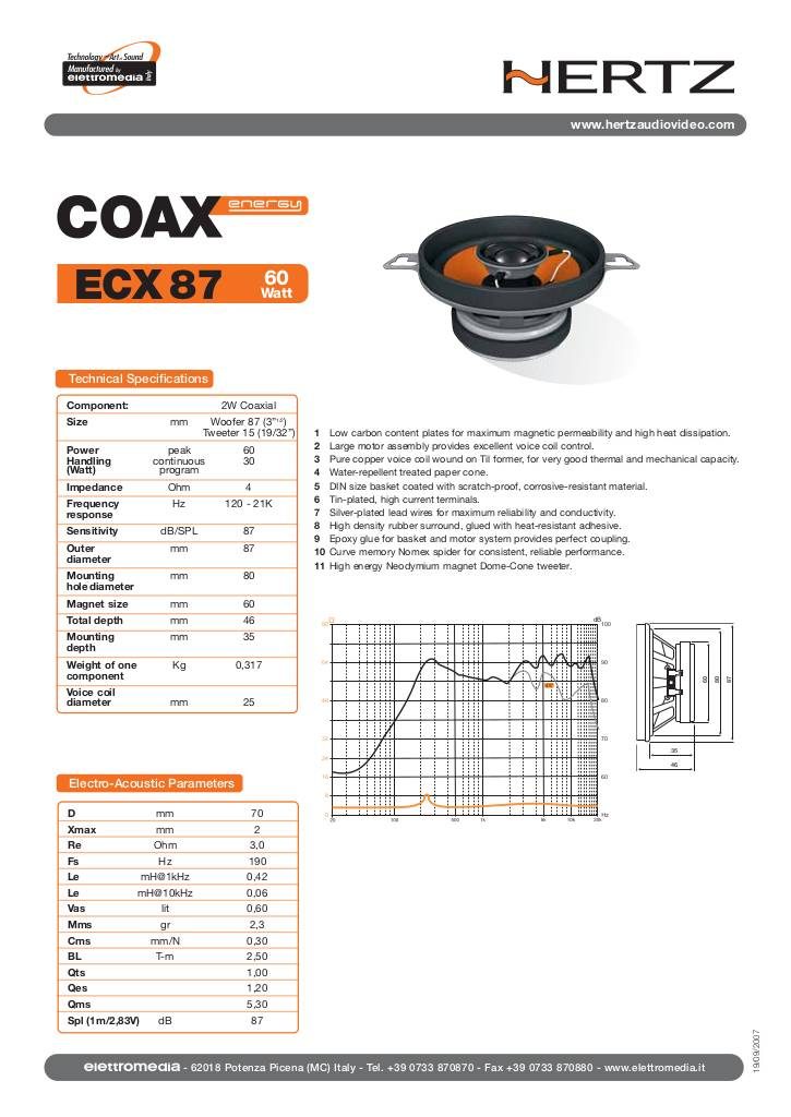 20090421084353-pdf-ecx87.pdf