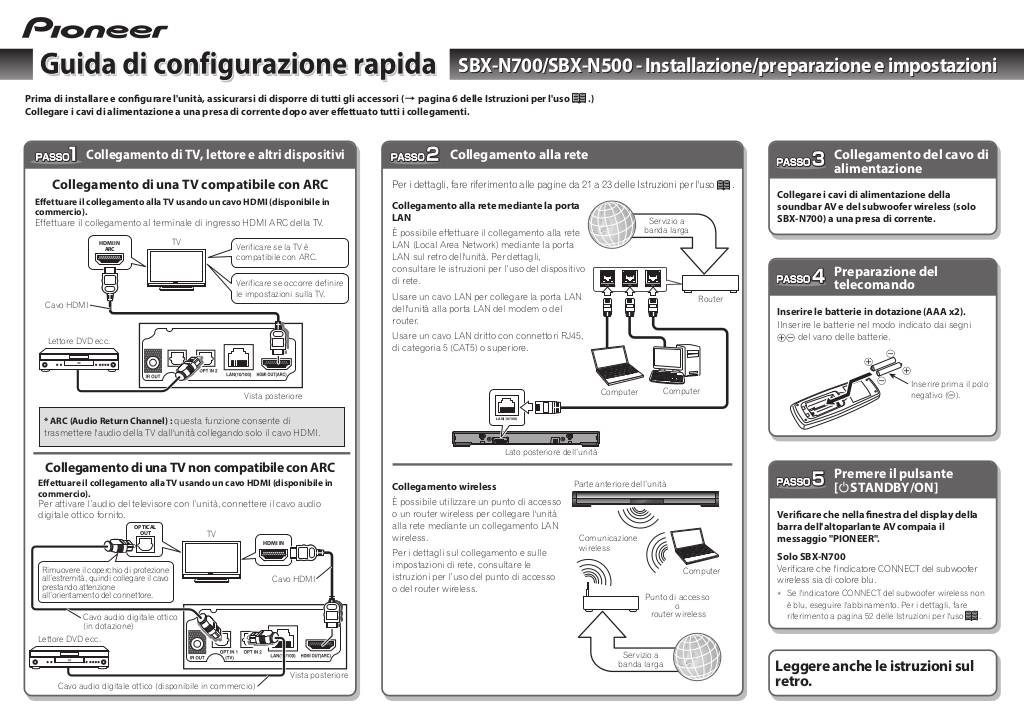 20140120150948-sbx-n700-n500.pdf