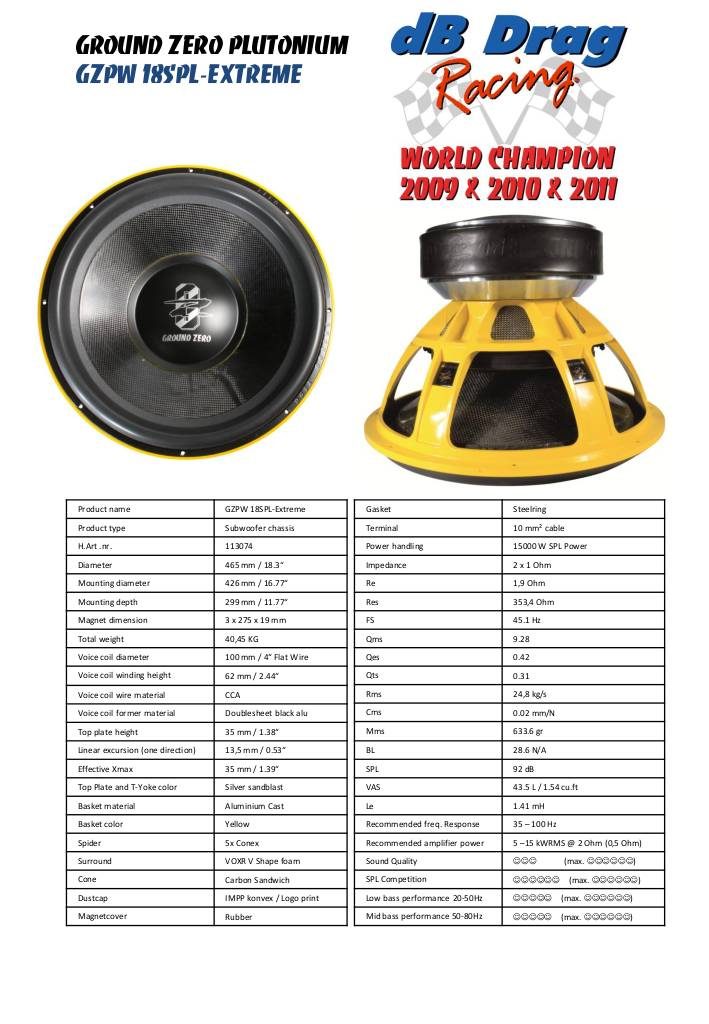 n-20170303174412-gzpw-18splextreme2015.pdf