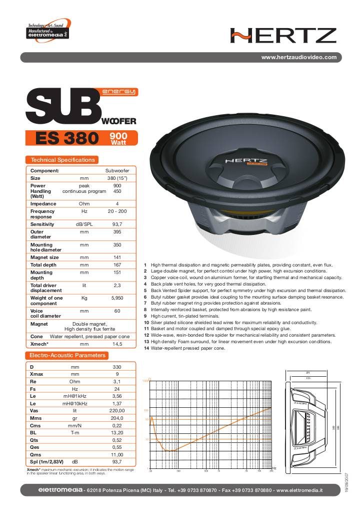 20071103014014-es380.pdf