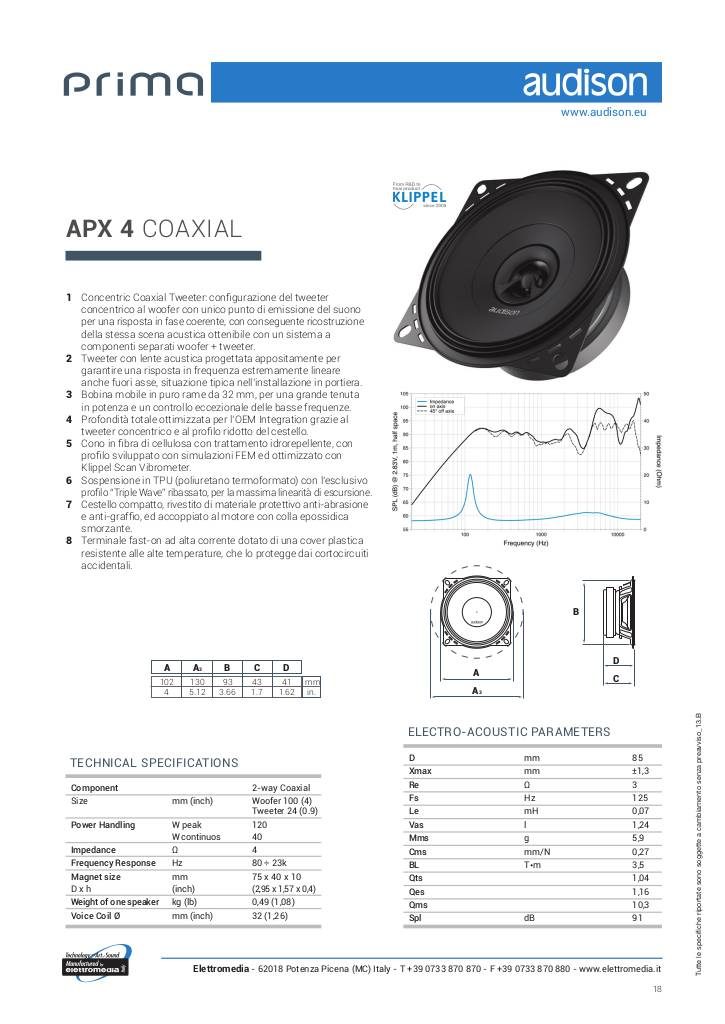 20140211154956-apx-4-scheda-tecnica.pdf