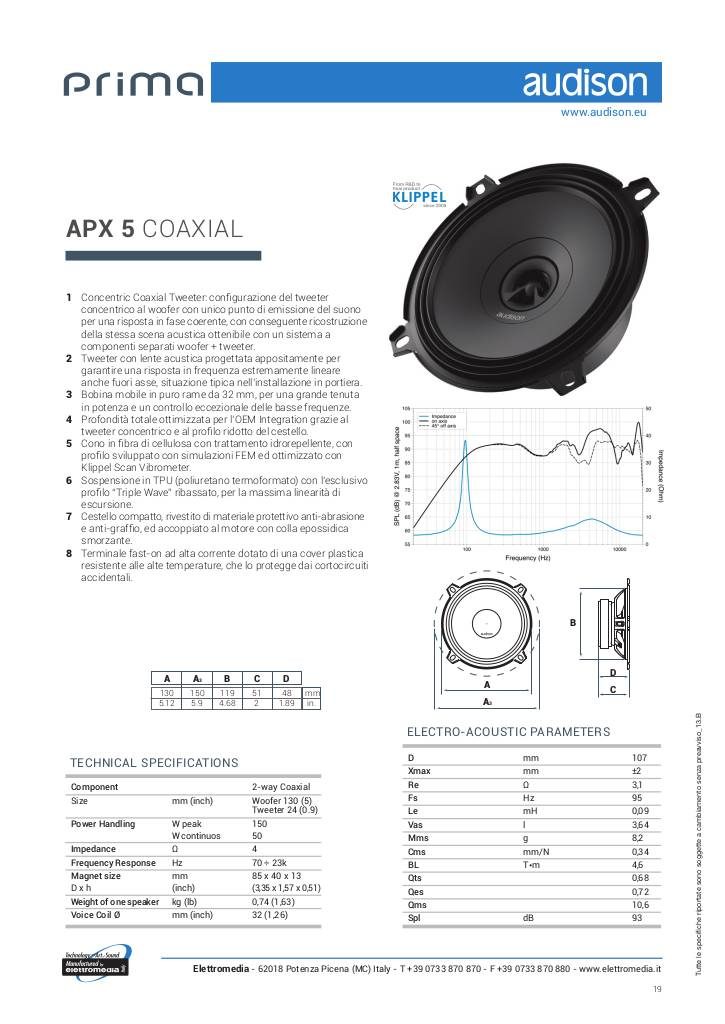 20140211155151-apx-5-scheda-tecnica.pdf