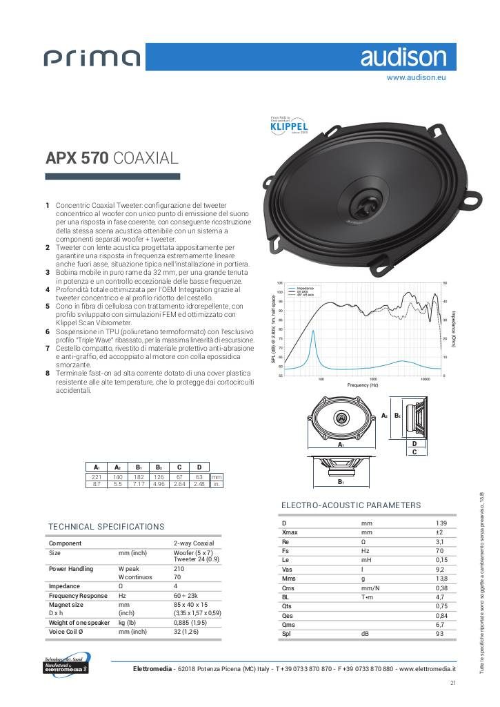 20140211155654-apx-570-scheda-tecnica.pdf