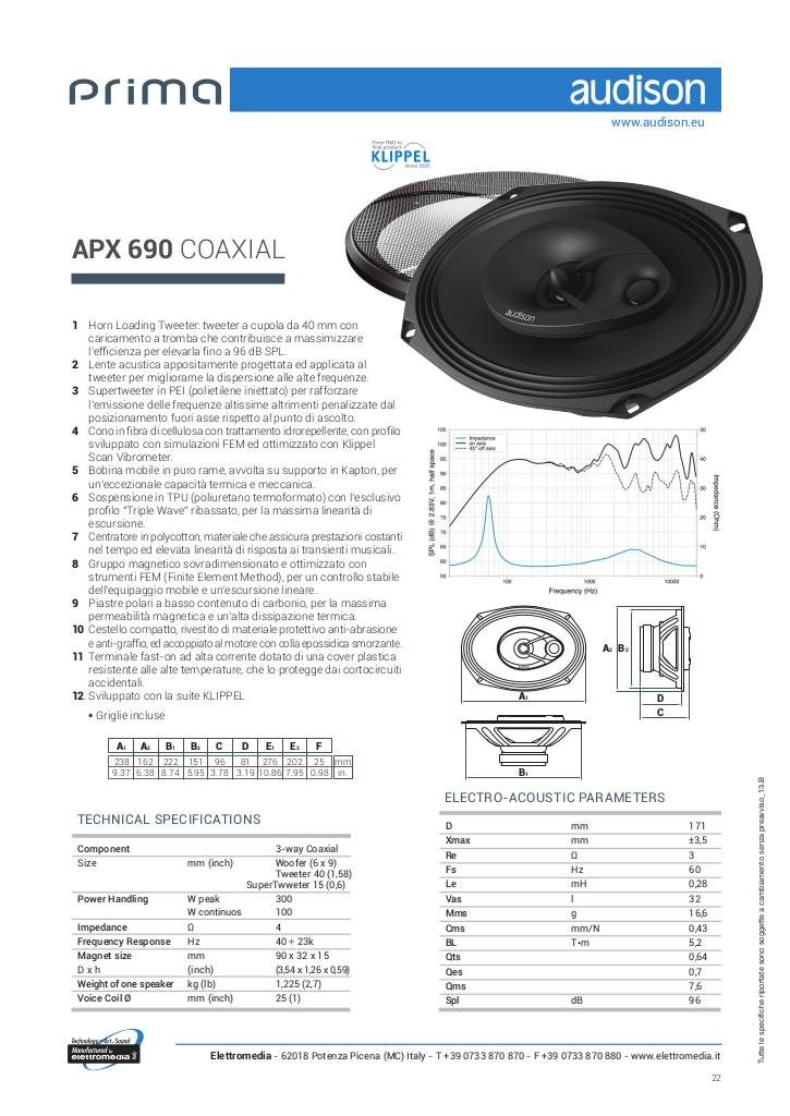 20140211155908-apx-690-scheda-tecnica.pdf
