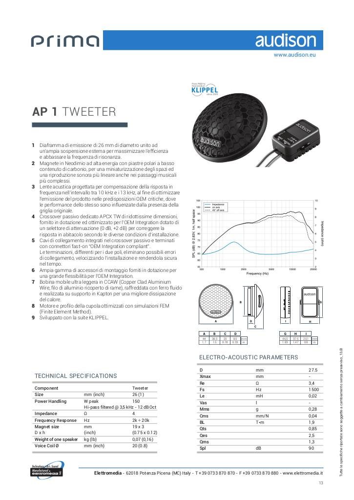 20140211145718-ap-1-scheda-tecnica.pdf