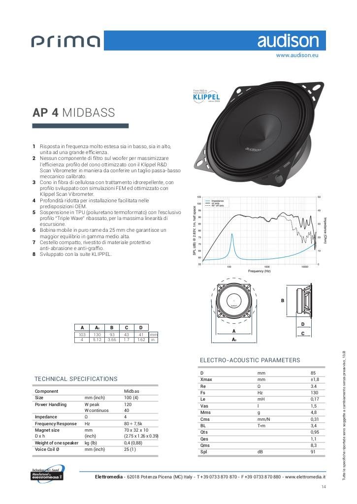 20140211150238-ap-4-scheda-tecnica.pdf