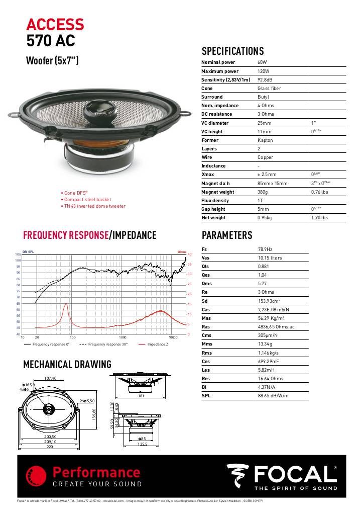 20140227125122-ft-access-570ac.pdf