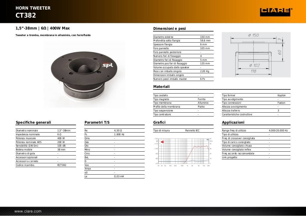 20140228162342-ct382.pdf