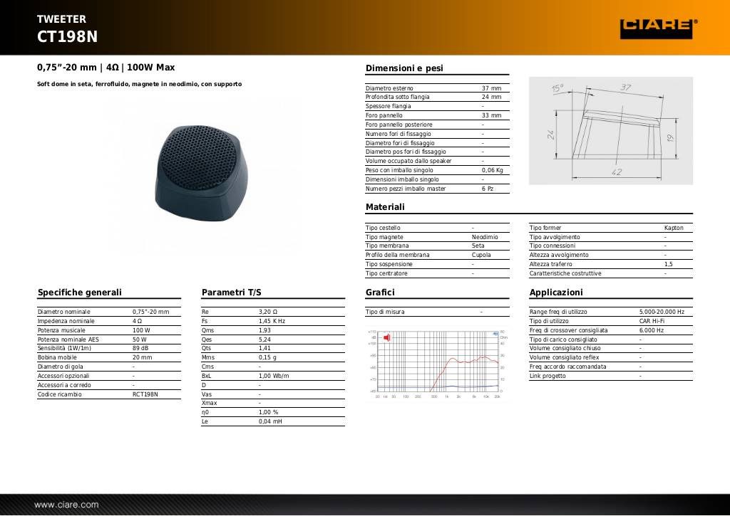 20140228165023-ct198n.pdf