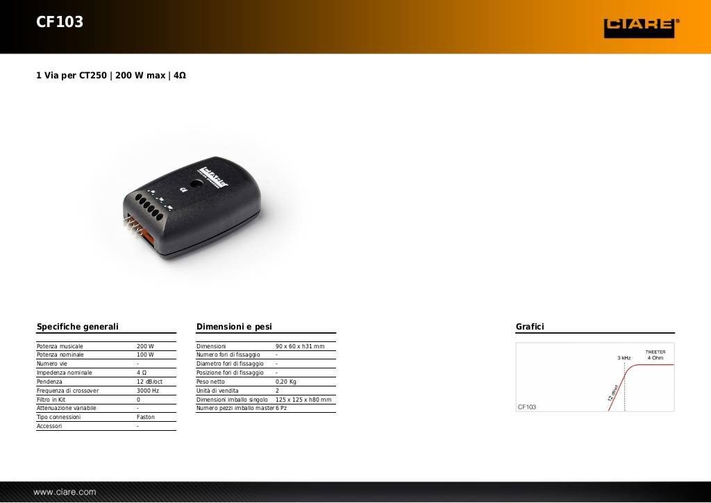 20140228170017-cf103.pdf