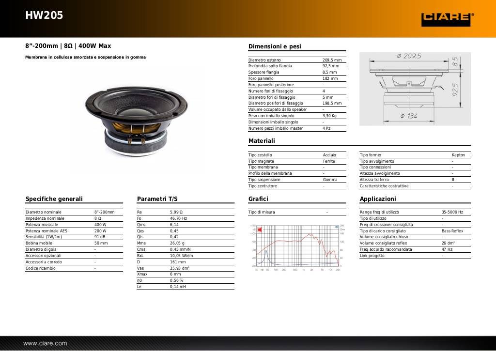 20140228171610-hw205.pdf